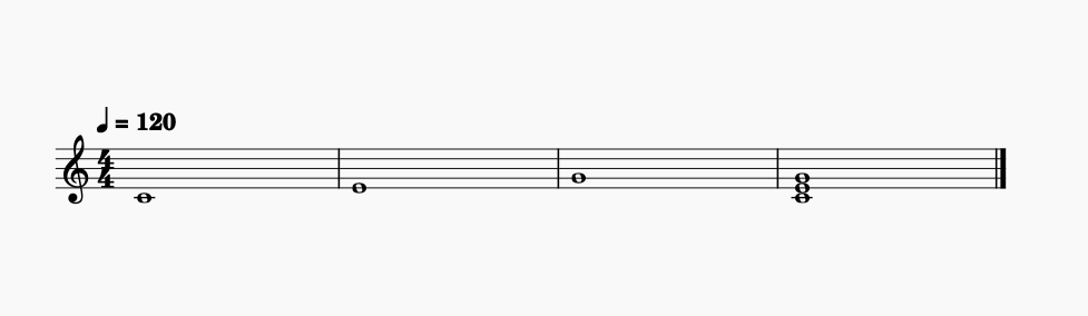acorde Do mayor partitura mano izquierda