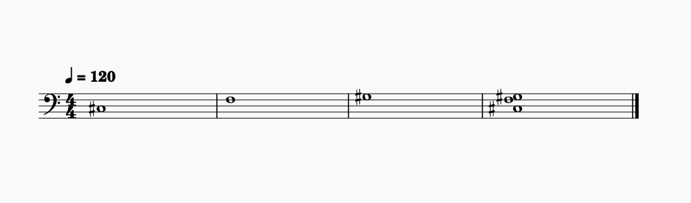 C# mayor acorde raíz posición pentagrama partitura mano izquierda