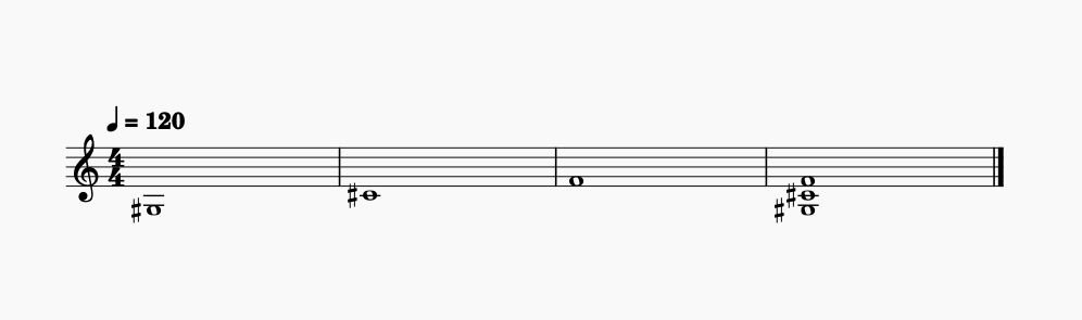 C# mayor acorde segunda inversion partitura mano izquierda