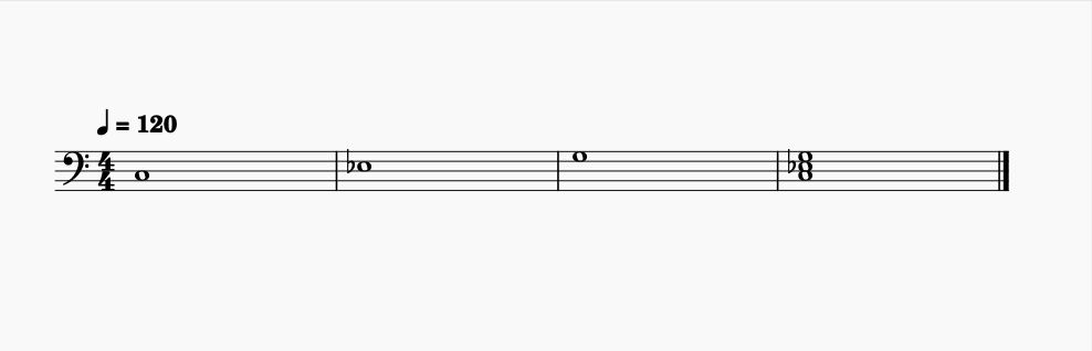 acorde de dó menor pauta partitura posição fundamental mão direita