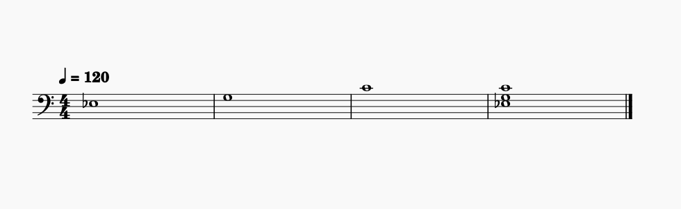 acorde de dó menor pauta partitura primeira inversão mão direita