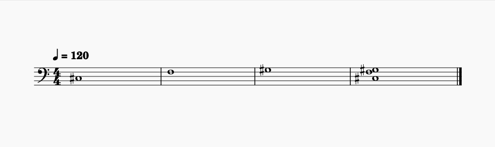 acorde Re bemol maior posição da raiz pauta partitura mão direita