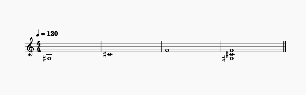 acorde Re bemol maior segunda inversão pauta partitura mão direita