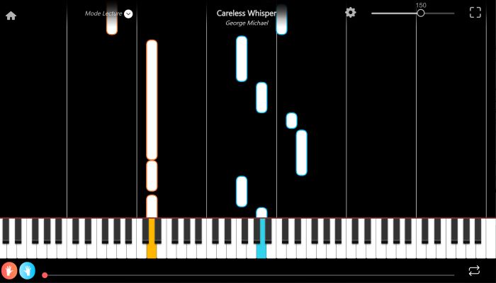 careless whisper piano sheet music presentation