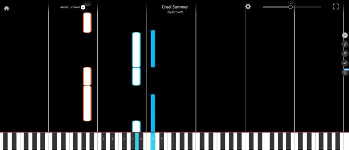 cruel summer klaviernoten prasentation