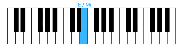 mary had a little lamb premiere note piano main droite