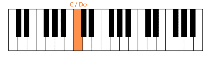 mary had a little lamb premiere note piano main gauche