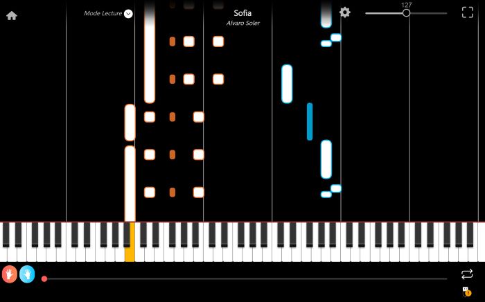 sofia piano sheet music presentation