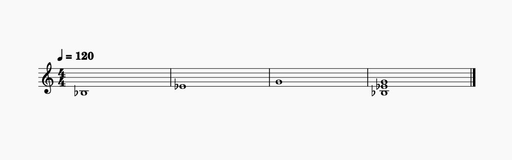 acorde Ré# maior segunda inversão partitura mão direita