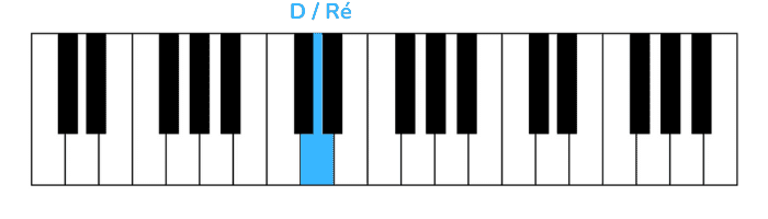 baby shark first note piano right hand