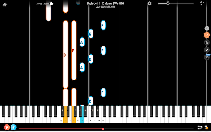 Prelude in C Major Johann Sebastian Bach pianoforte