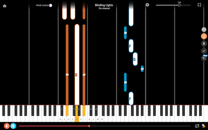 blinding lights the weeknd pianoforte