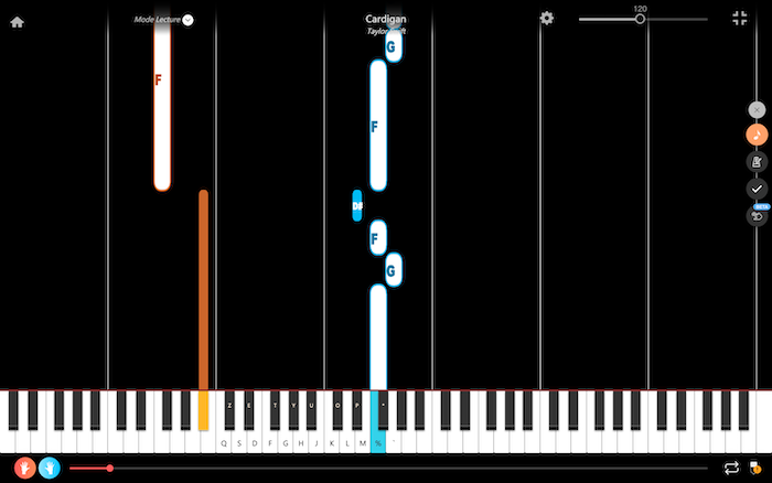 cardigan taylor swift piano