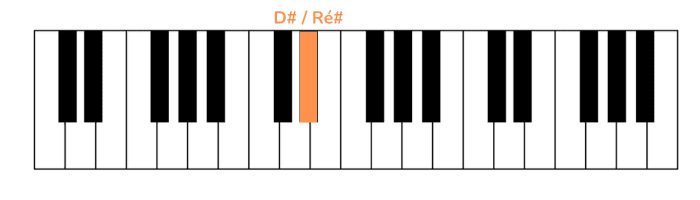 faded pianoforte prima nota mano sinistra