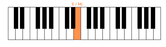 first step pianoforte prima nota mano sinistra
