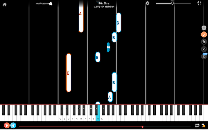 fur elise ludwig van beethoven pianoforte