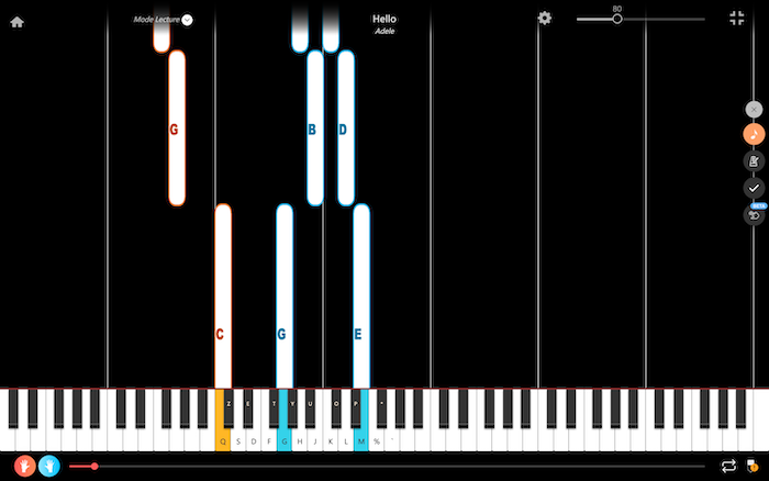 hello adele pianoforte