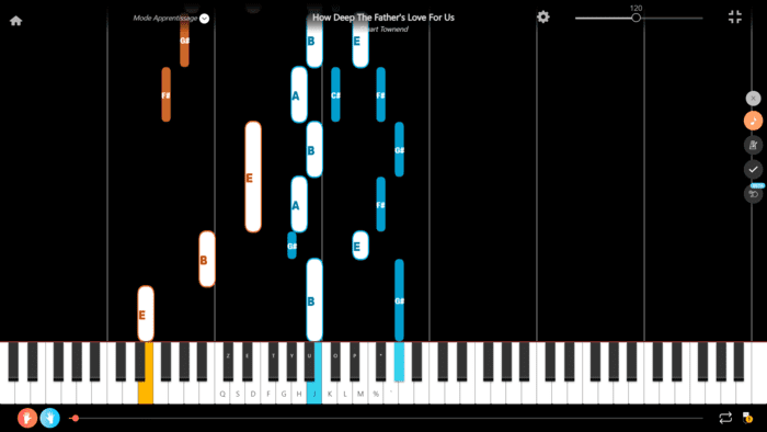 how deep the fathers love for us christliches lied klavier