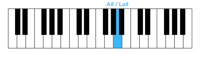 running up that hill piano erste note rechte Hand