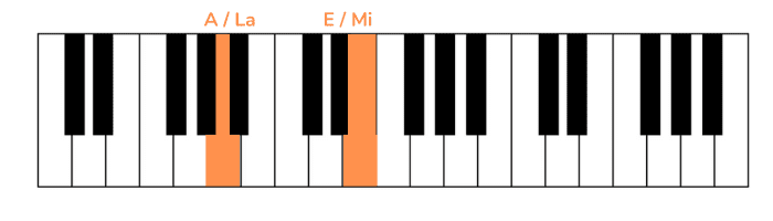 7 years piano erste Note linke Hand