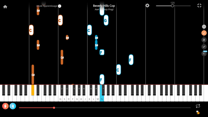 axel f piano noten buchstaben zwei Hände