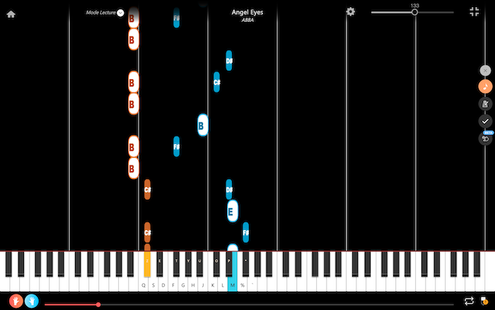 angel eyes abba pianoforte