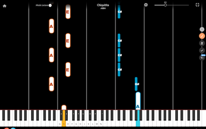 chiquitita abba pianoforte