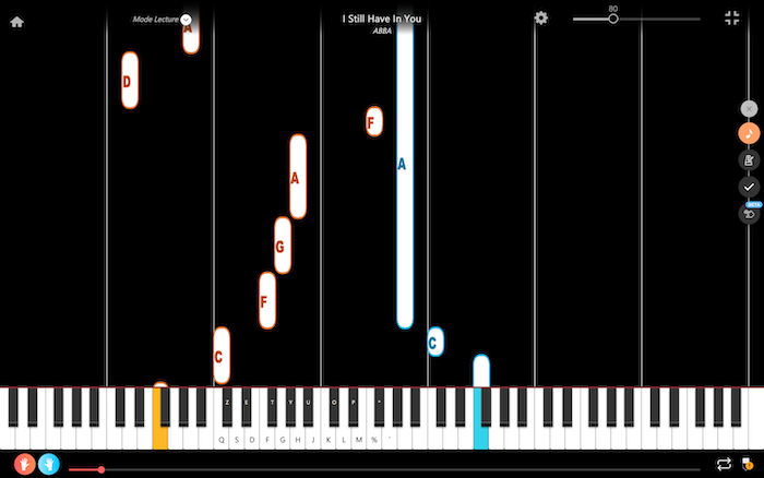 i still have faith in you abba pianoforte