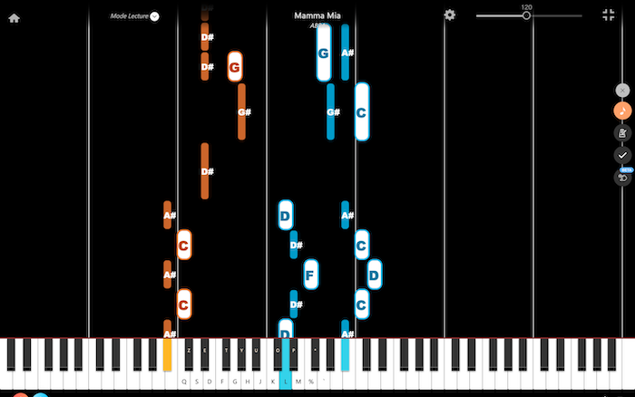 mamma mia abba pianoforte