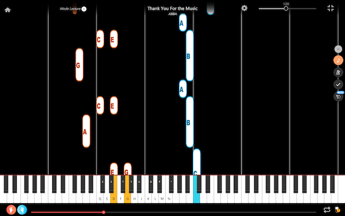 thank you for the music abba pianoforte