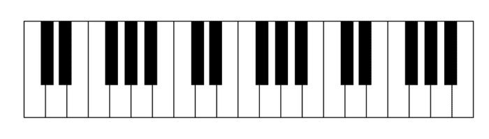 the entertainer piano erste Note rechte Hand