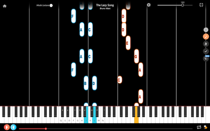 the lazy song bruno mars klavier