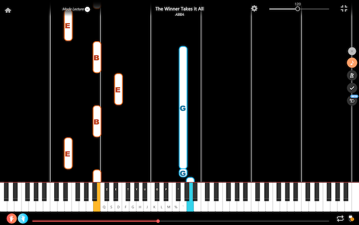 the winner takes it all pianoforte