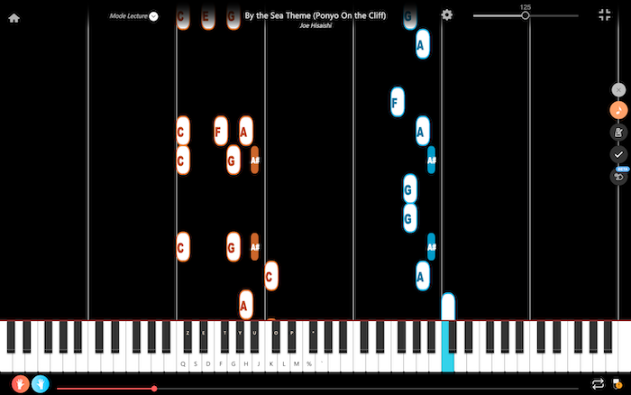 by the sea theme ghibli pianoforte