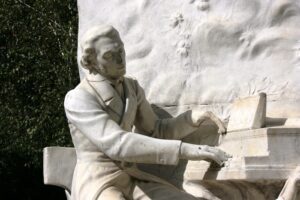 chopin pianoforte