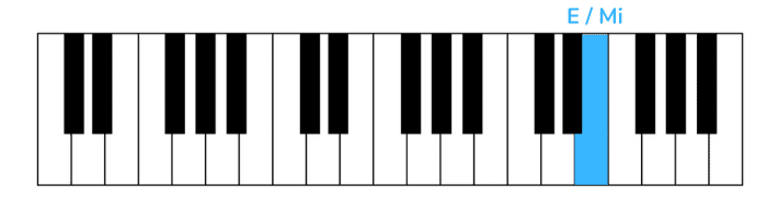 feliz navidad piano primeira nota mão direita