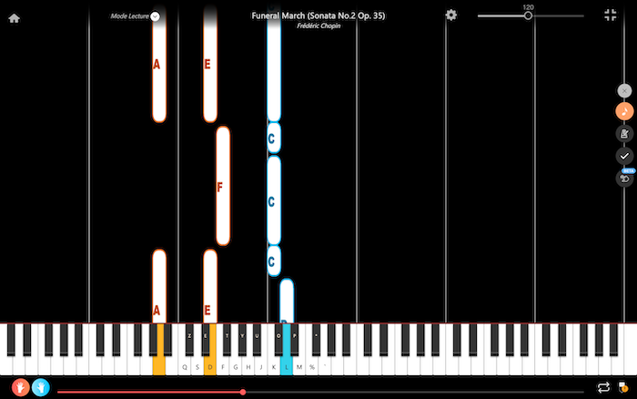 funeral march chopin pianoforte