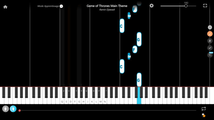 game of thrones piano notas mano derecha
