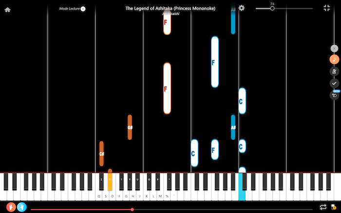 the legend of ashitaka ghibli pianoforte