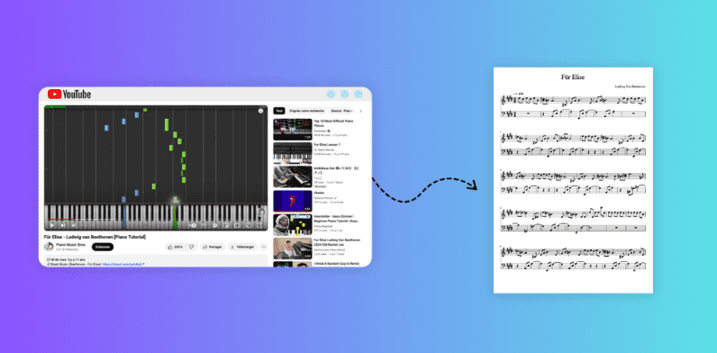 generatore di spartiti ai youtube url file audio