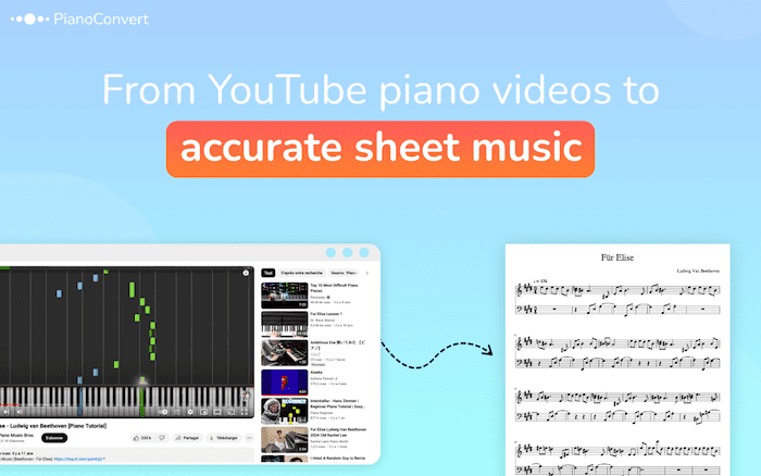 PianoConvert Online-Notensetzer