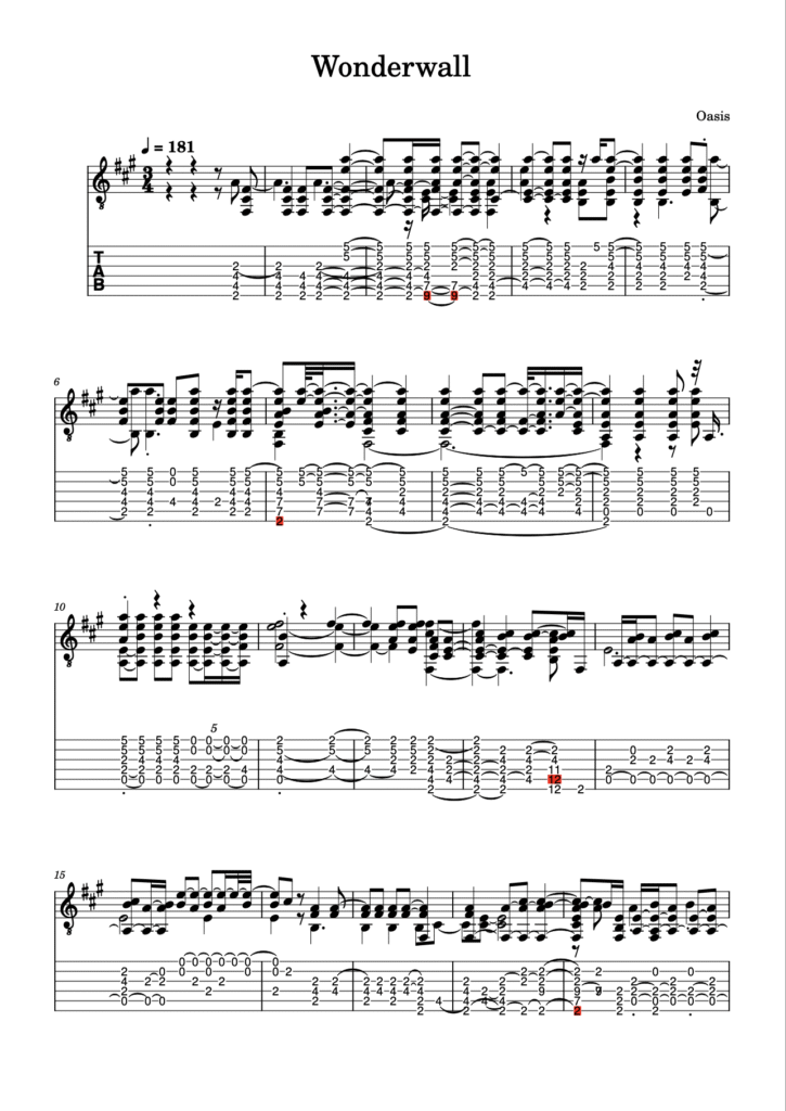 wonderwall guitar tabs