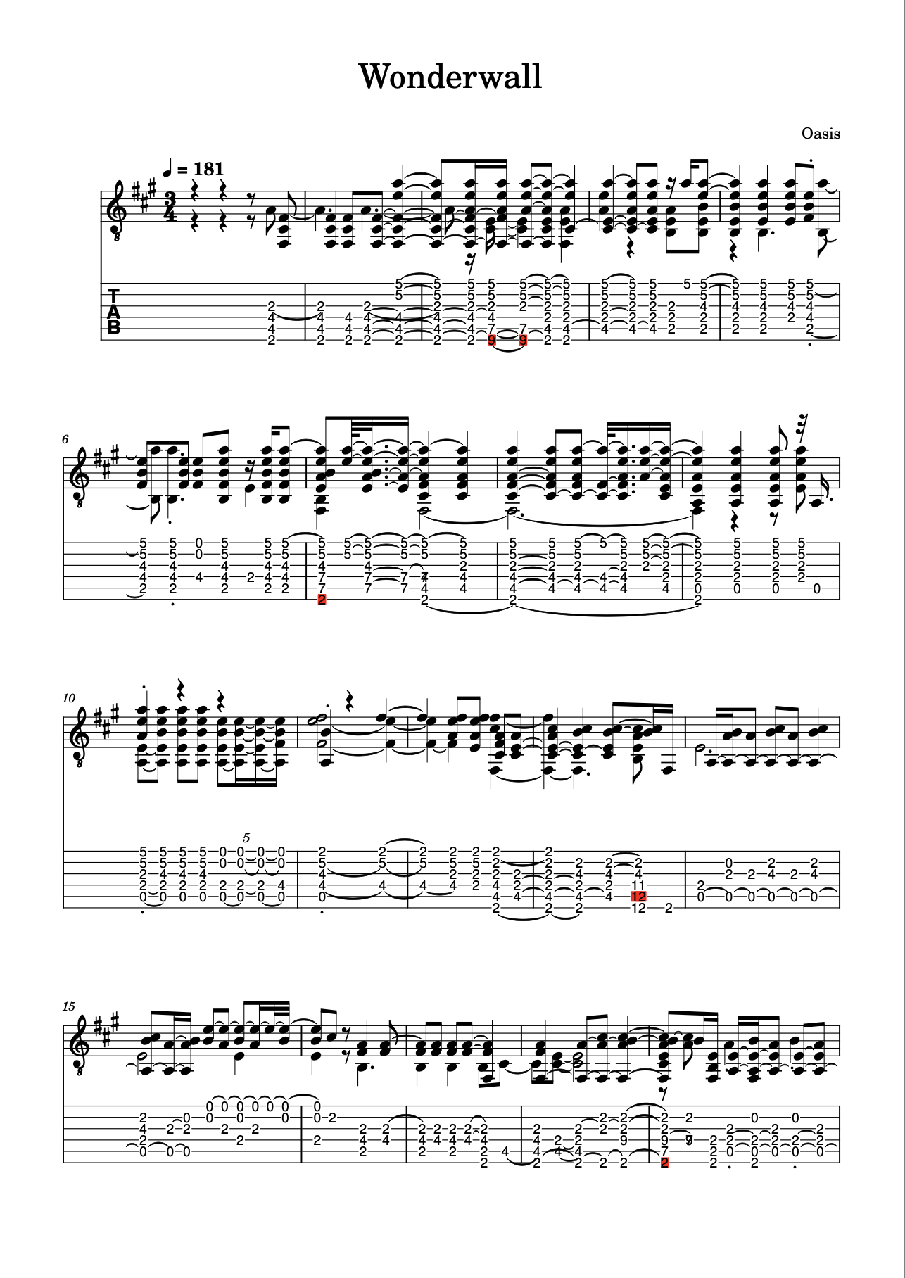 wonderwall guitar tabs