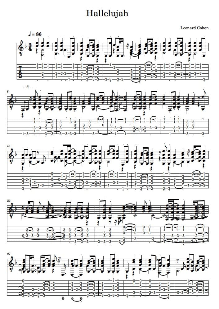 hallelujah tabs guitar