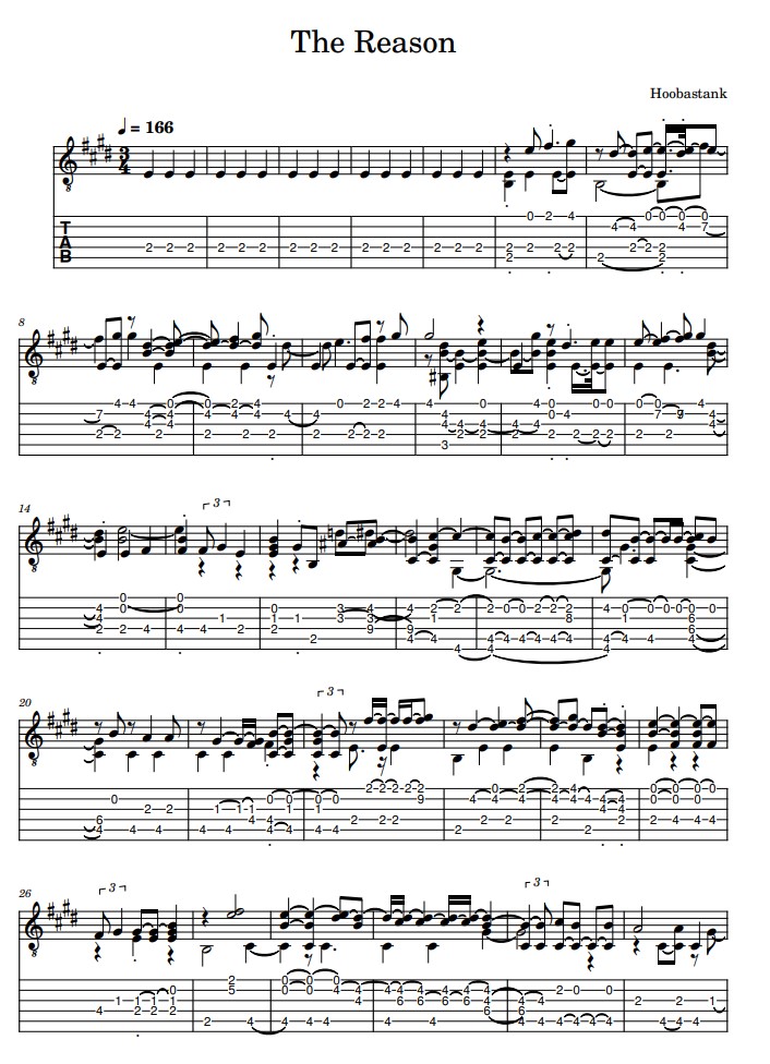 The reason tablatura chitarra