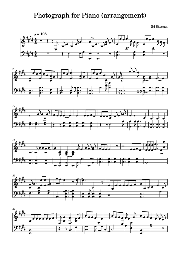 ed sheeran piano arrangement